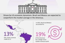 網(wǎng)絡(luò)服務(wù) 數(shù)字時(shí)代的基石與未來(lái)展望